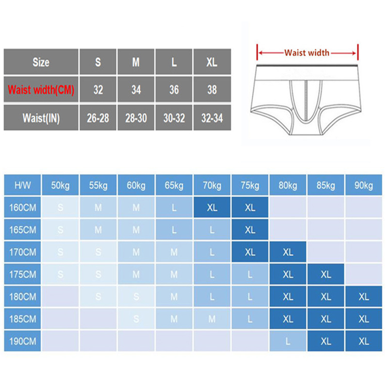 Men's 2026 Mesh Breathable Arr - Mesh Sport Boxer のレビューと価格
